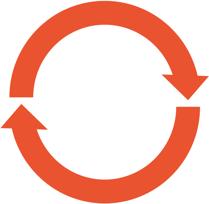 循環のイメージ