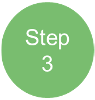 ステップ３ 優先順位、機会、ギャップの認識
