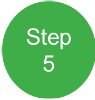 ステップ５ モニタリング、評価、コミュニケーション